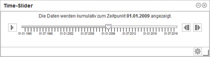 time-slider_zeitpunkt_zoom75