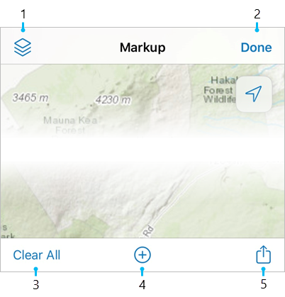 Markup-Werkzeugleisten