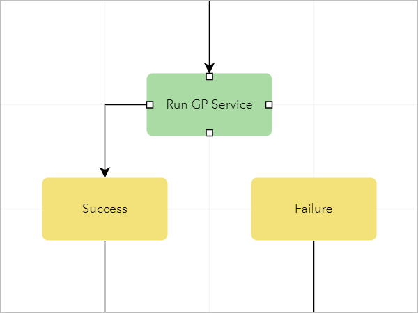 Bewegen Sie den Mauszeiger über einen Schritt, um die Schrittverbindungspunkte anzuzeigen. Bewegen Sie den Mauszeiger über einen Schritt, um die Schrittverbindungspunkte anzuzeigen.